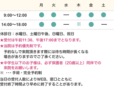 診療時間